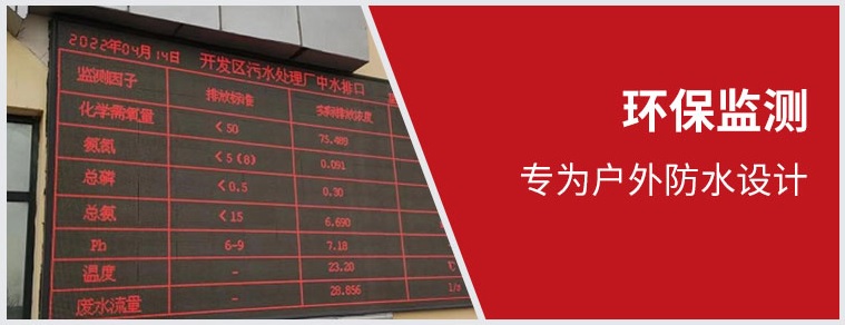 環(huán)保監(jiān)測(cè)